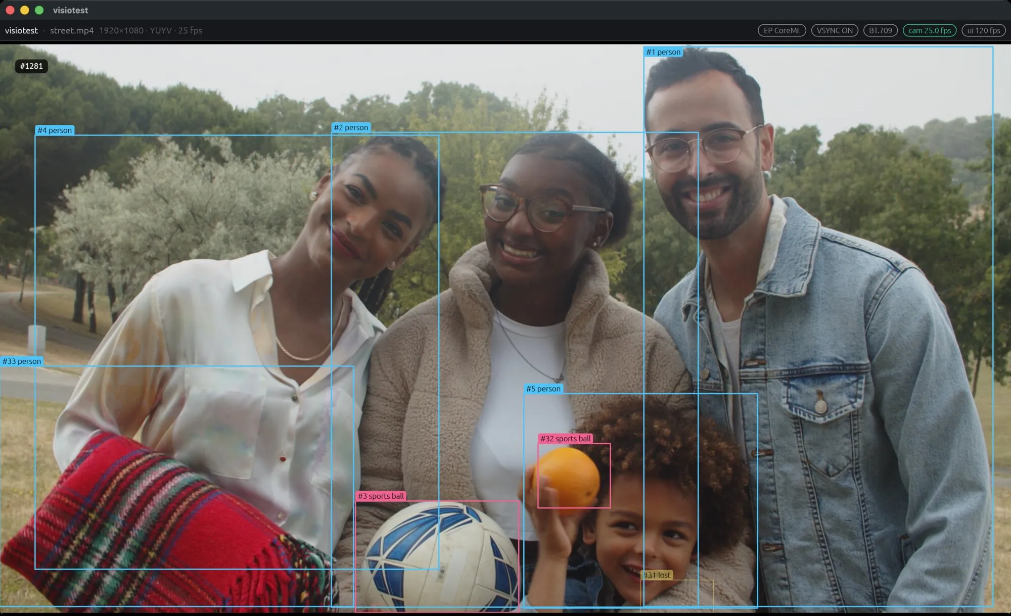 visiotest: boxes around people and objects, found live on a MacBook